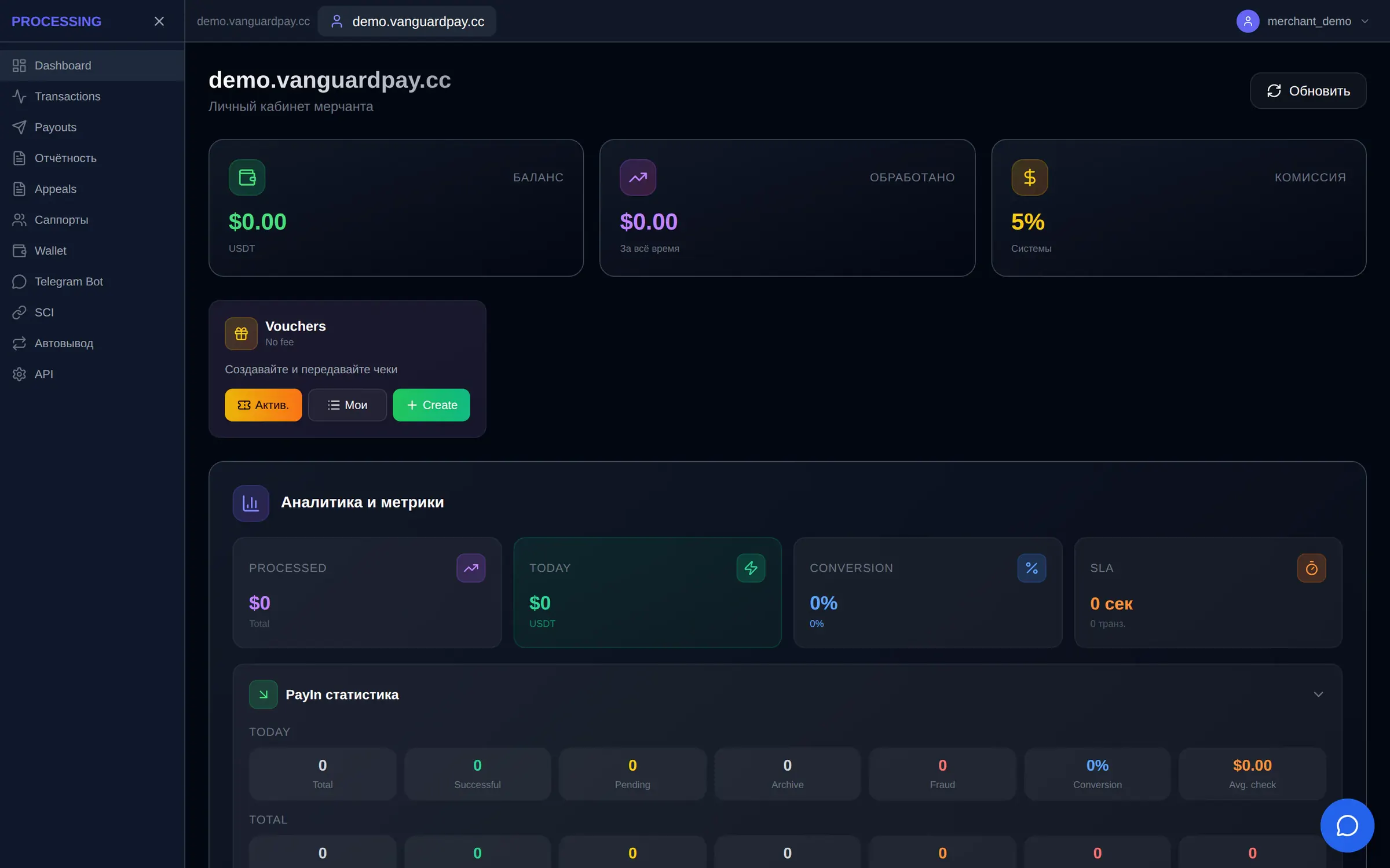 Dashboard view